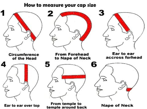 BYOB WIG CONSTRUCTION